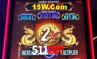 Secure Login 511Bet